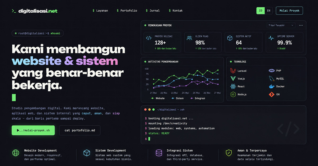 Dashboard Operasional